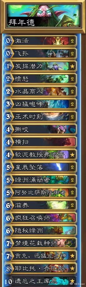 主播卡组推荐谜题,主播卡组排行榜