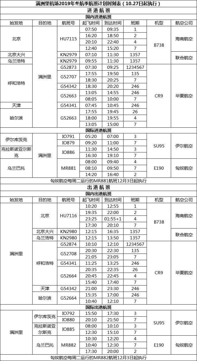 满洲里机场航班2024时刻表,满洲里西郊机场航班时刻表