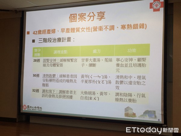 怀孕18周腹痛宫缩怎么保胎,孕18周保胎告捷的秘诀