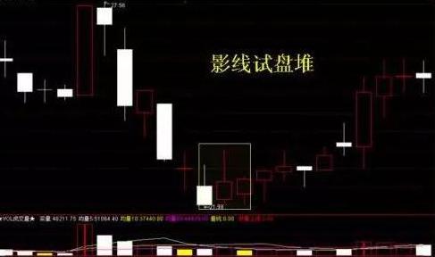 如果一只股票快要爆仓了怎么处理,手中持有的股票亏损多少