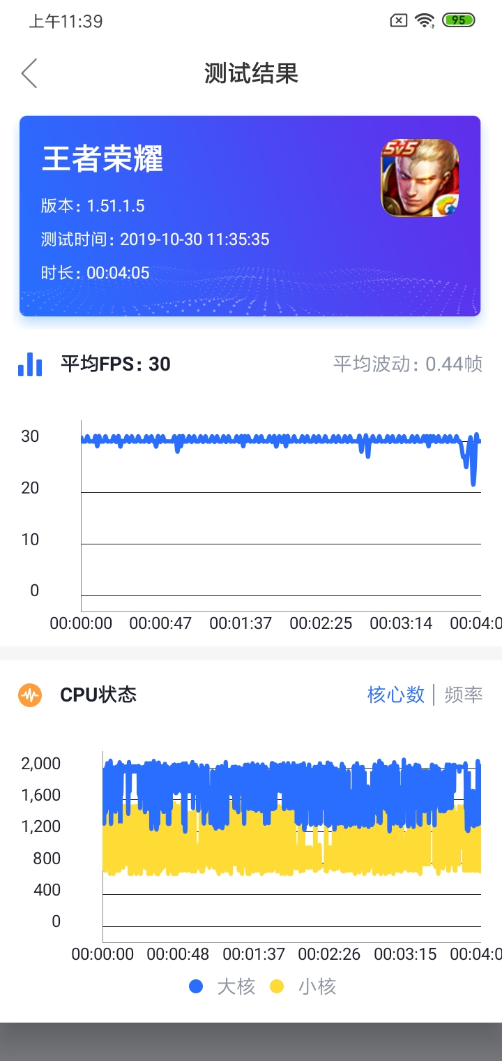 红米8a续航时间测评,红米8支持多少快充
