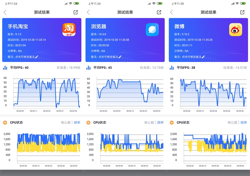 红米8a续航时间测评,红米8支持多少快充