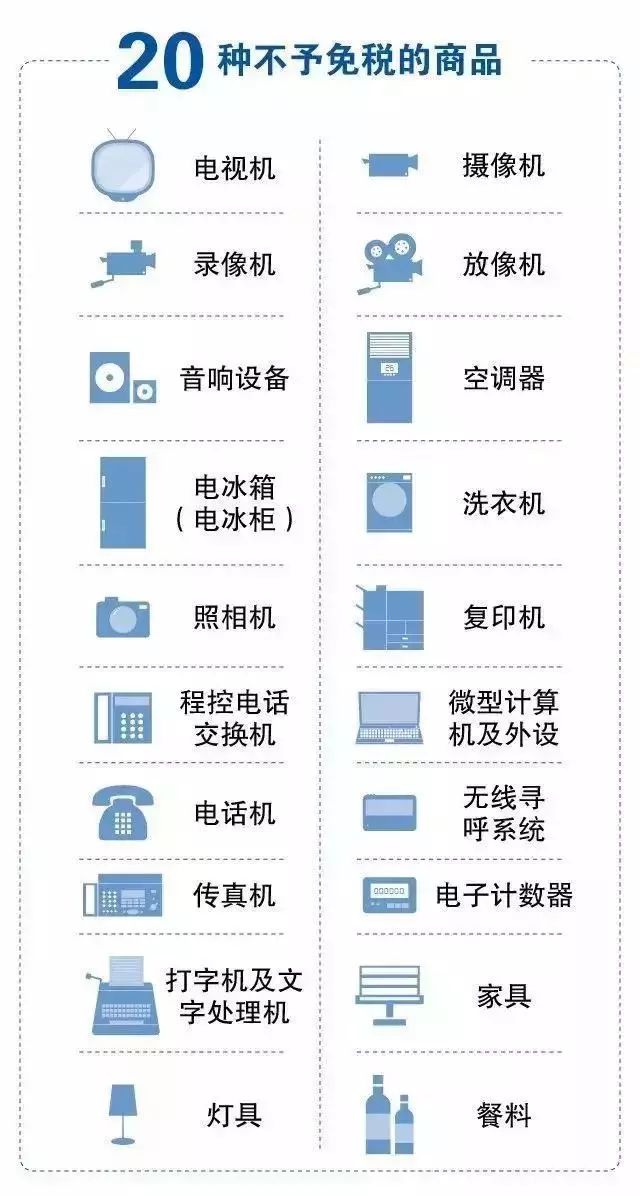 中国大妈被捕案例,曝光华人女代购被捕