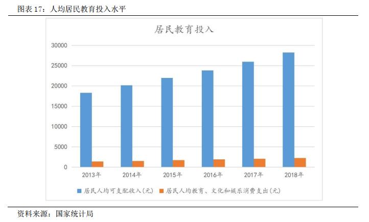 麦可思数据股份有限公司,麦可思教育研究机构