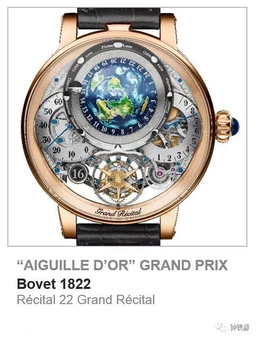 2019年日内瓦钟表大赏,历年日内瓦钟表大赏名单
