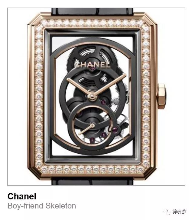 2019年日内瓦钟表大赏,历年日内瓦钟表大赏名单