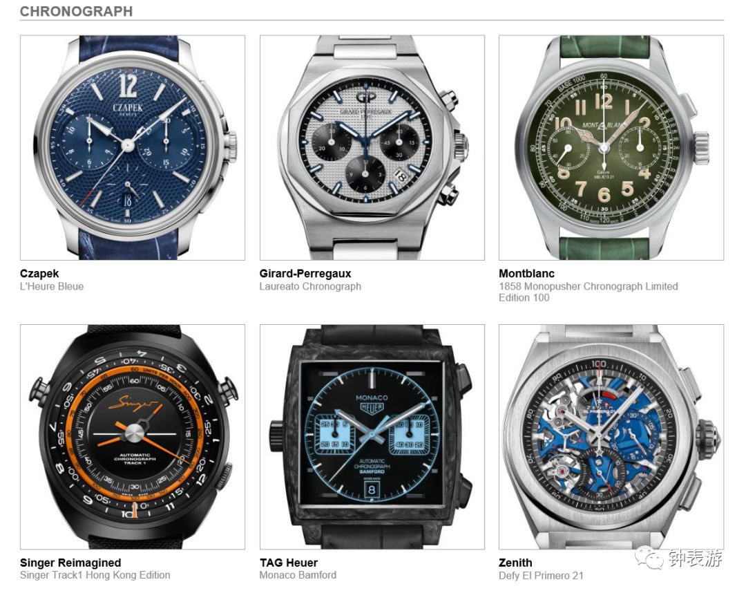 2019年日内瓦钟表大赏,历年日内瓦钟表大赏名单