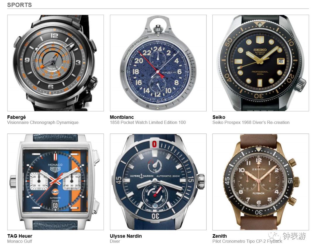 2019年日内瓦钟表大赏,历年日内瓦钟表大赏名单