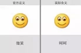 我讨厌的不是某个表情，是用这个表情的你