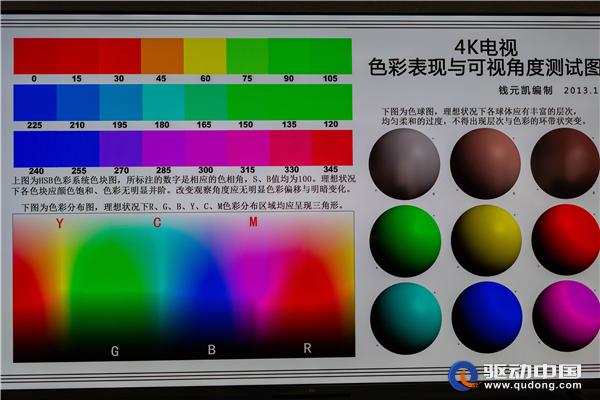 小米电视5Pro55英寸评测：画质真的能够媲美三星、索尼？