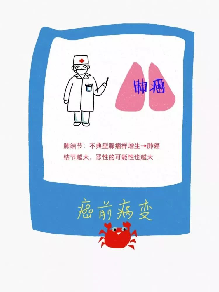 癌症前释放的这些“信号”你注意到了吗？