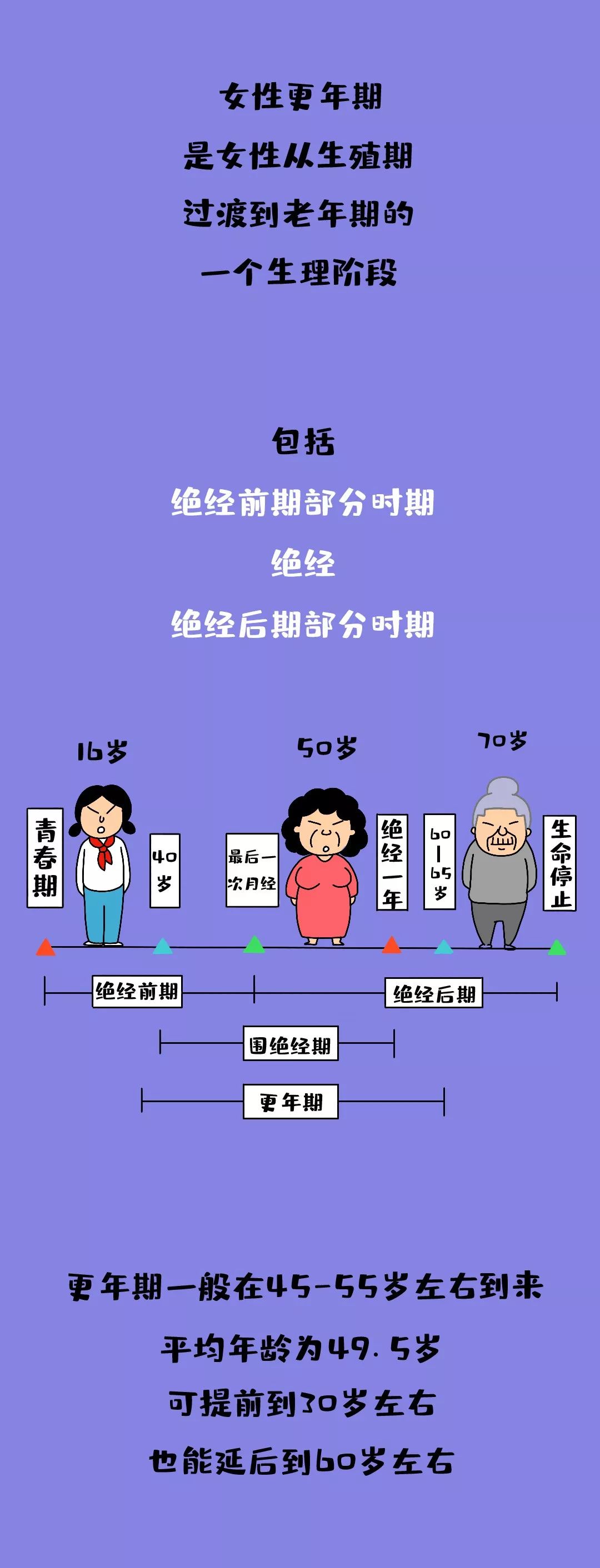 “妈，你是不是更年期了？”|图图是道