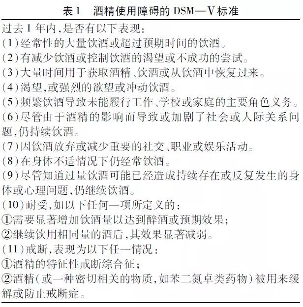行家解读AASLD最新HCC指南与PBC、ALD实践指导（附原指南*载下**链接）