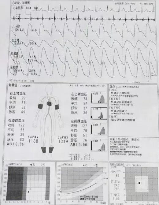 甯歌鐨勫績鍐呯鍏稿瀷鐥呬緥,蹇冨唴绉戠殑鍏稿瀷鐥呬緥