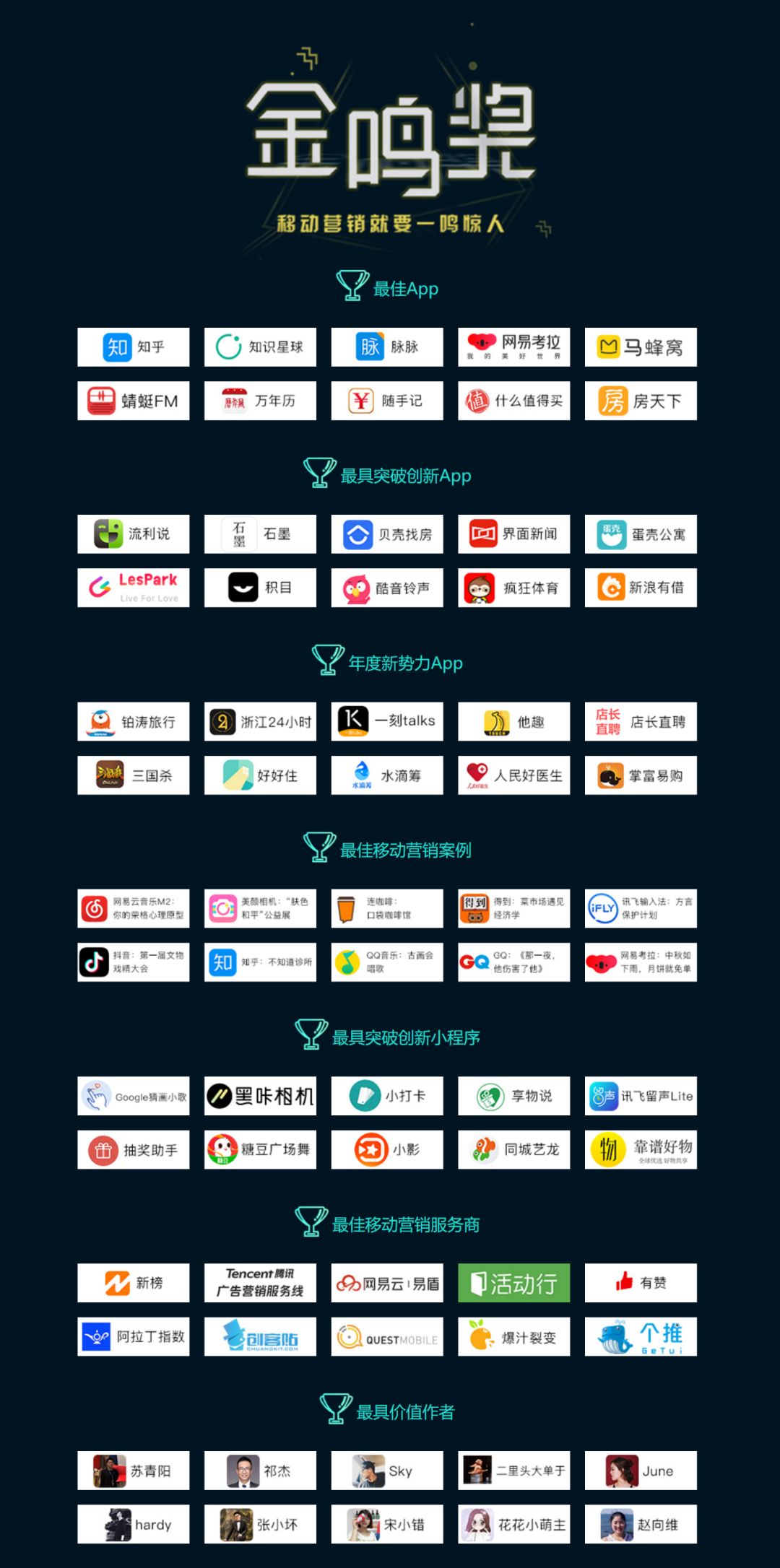 50个APP占据了85%的市场，剩下那400多万APP该怎么翻身？