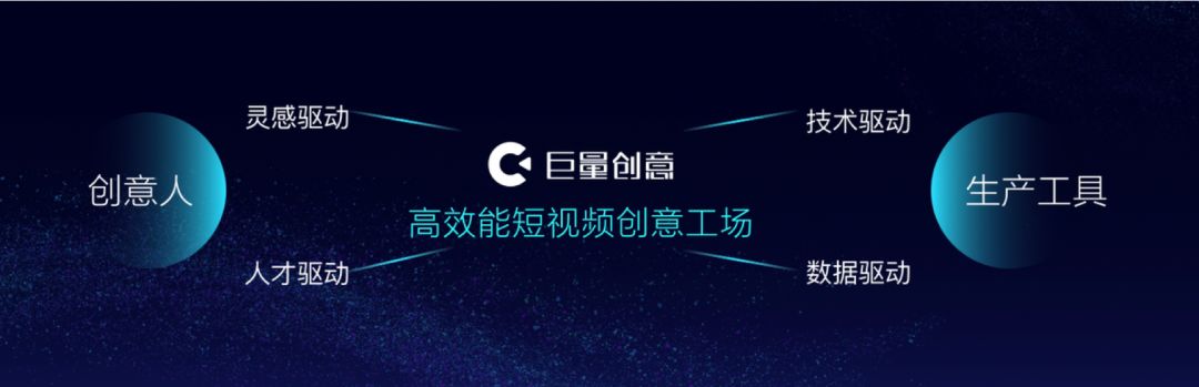 重磅产品发展趋势,2022年新消费品牌趋势预判