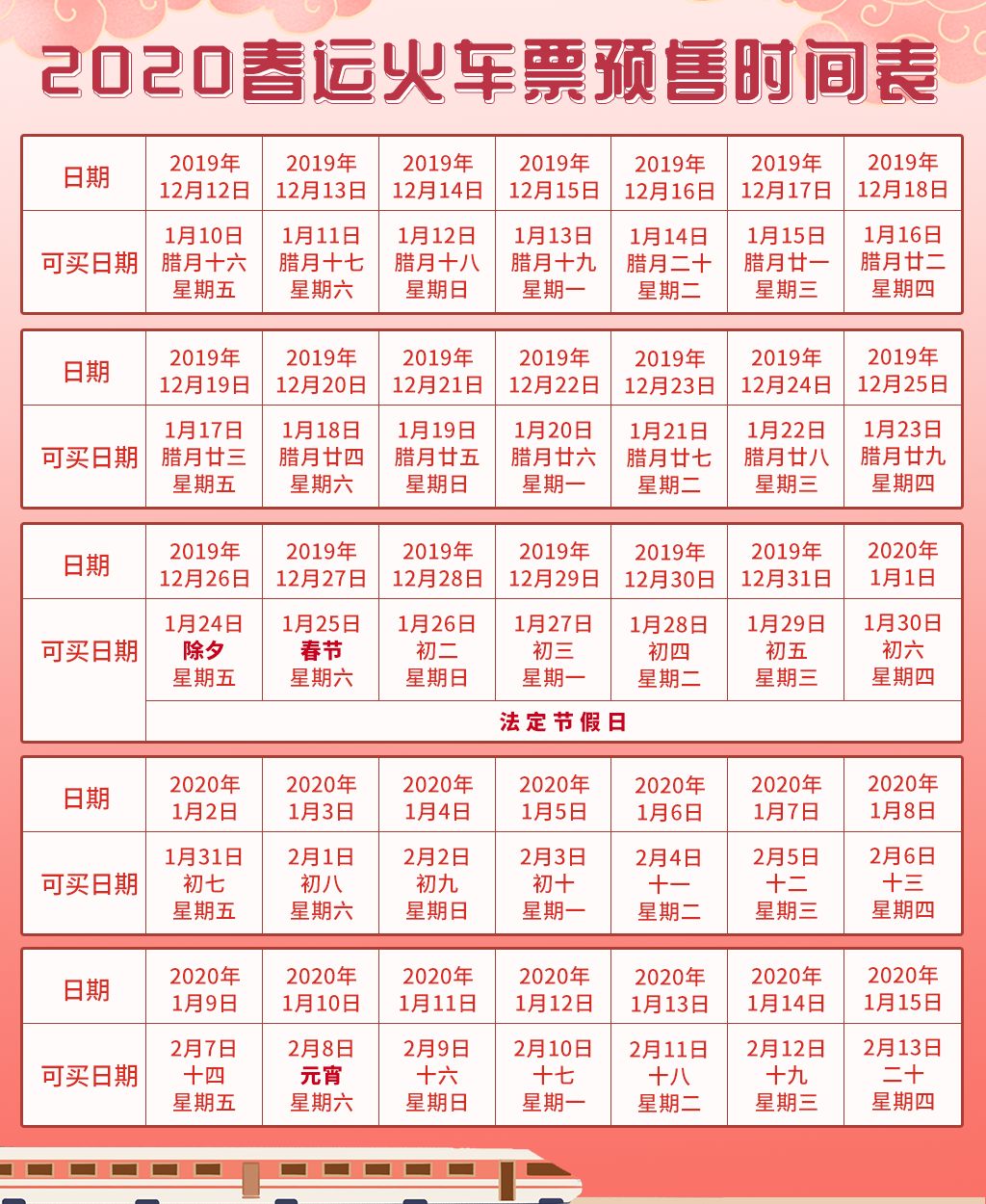 成贵高铁春运重大调整！宜宾西站增加到89列！直达上海、广州、厦门、温州...