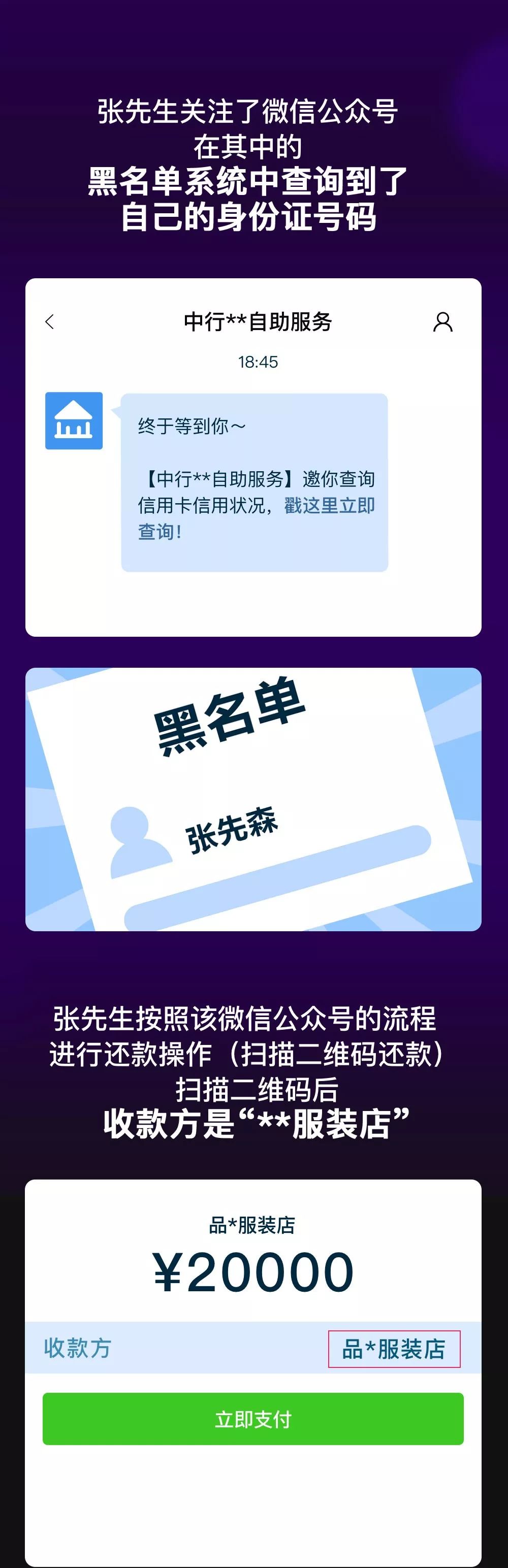 警惕网络钓鱼诈骗,网络钓鱼诈骗手段有哪些