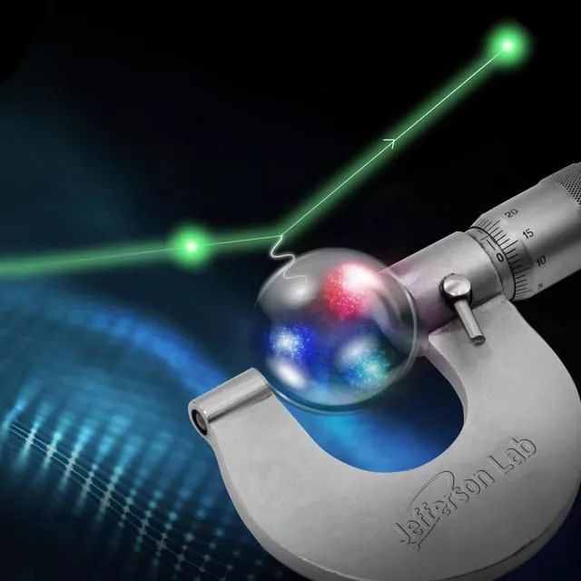 质子电荷是怎么来的,质子电荷从哪里来