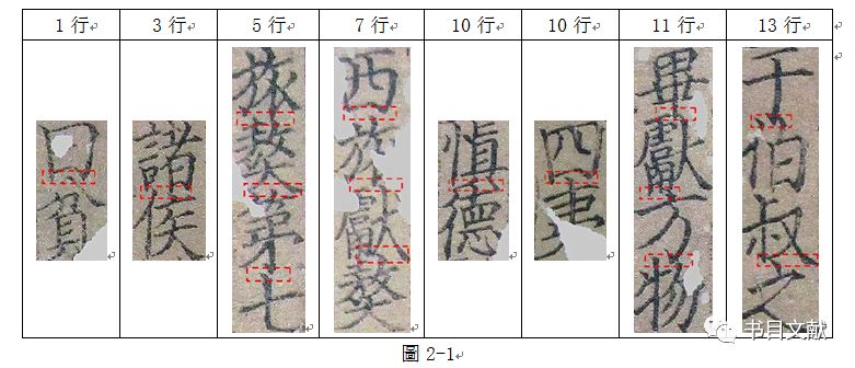 王天然马楠：黑水城出土刊本《尚书句解》残叶小识