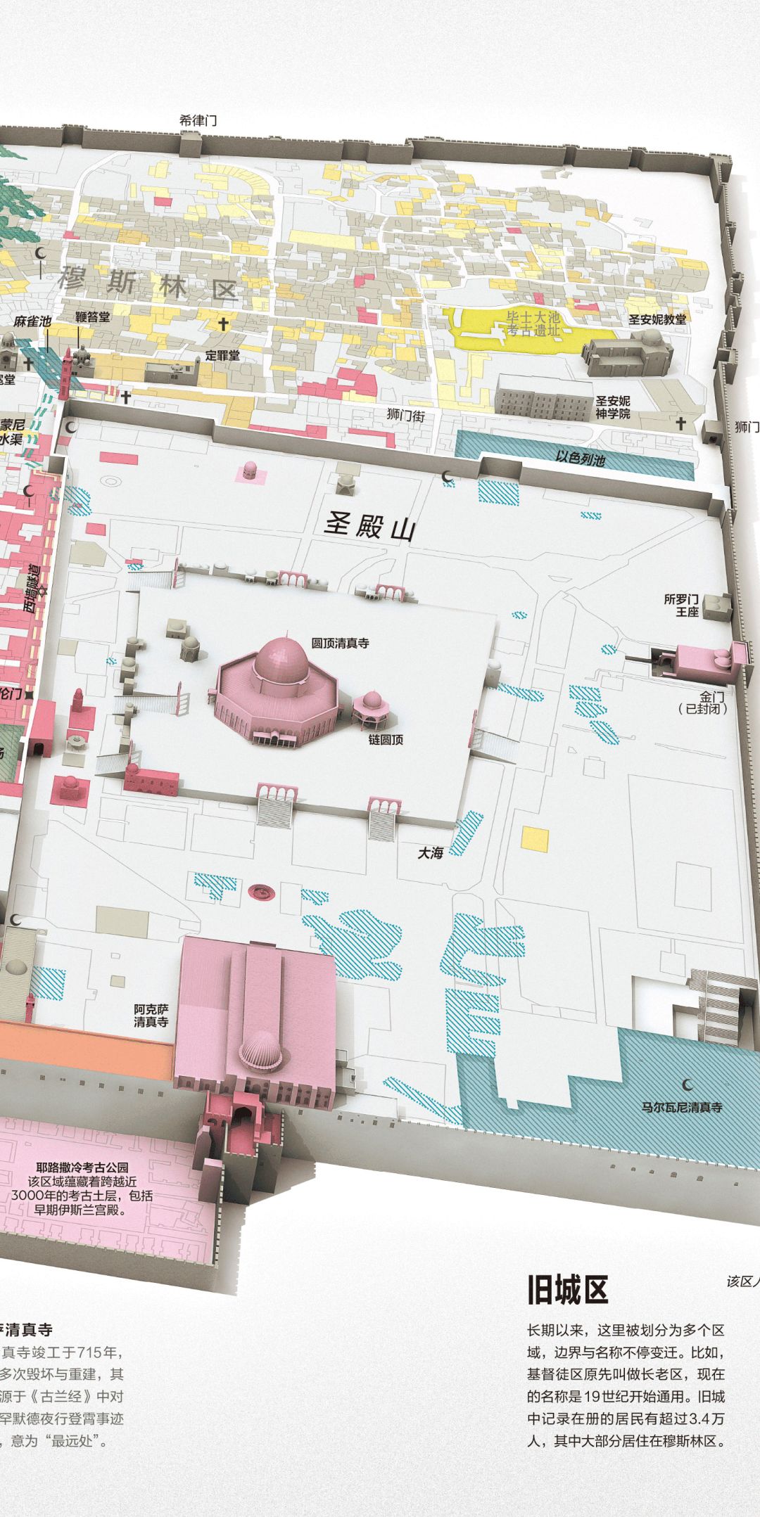 耶路撒冷战争,耶路撒冷的宗教战争