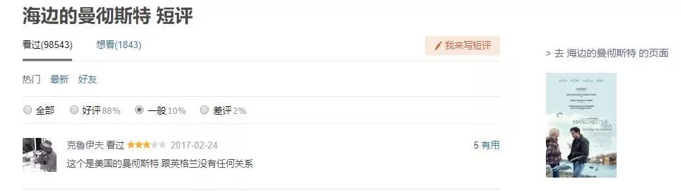 2019年我们编辑部Pick了这些人