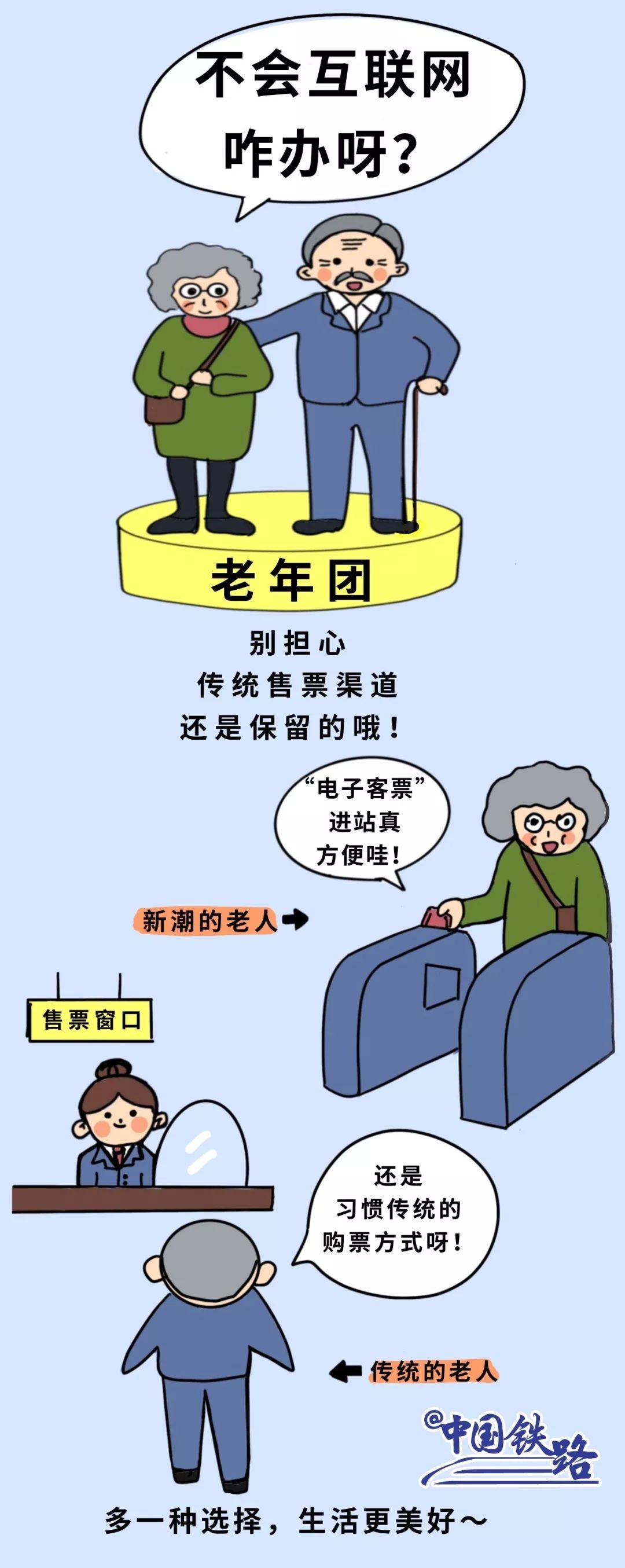 上火车前刷身份证是对应车厢号嘛,火车直接刷身份证进站还要取票吗