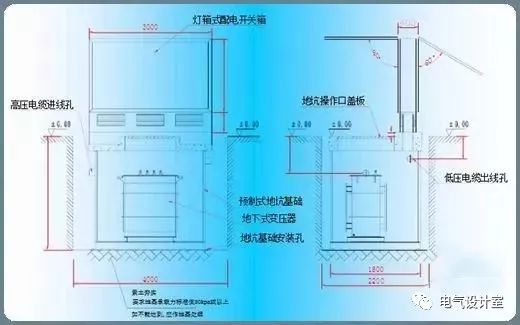 10kv配电变压器技术参数表,10kv配电变压器线路图