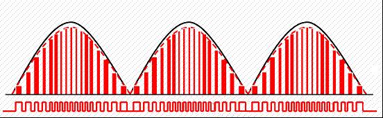 开关电源提升pfc的方法,开关电源PFC电路讲解