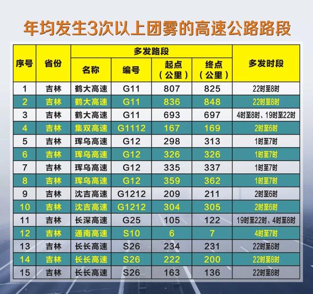 假期出游请收好这份指南,春节将到请收好这份出行宝典