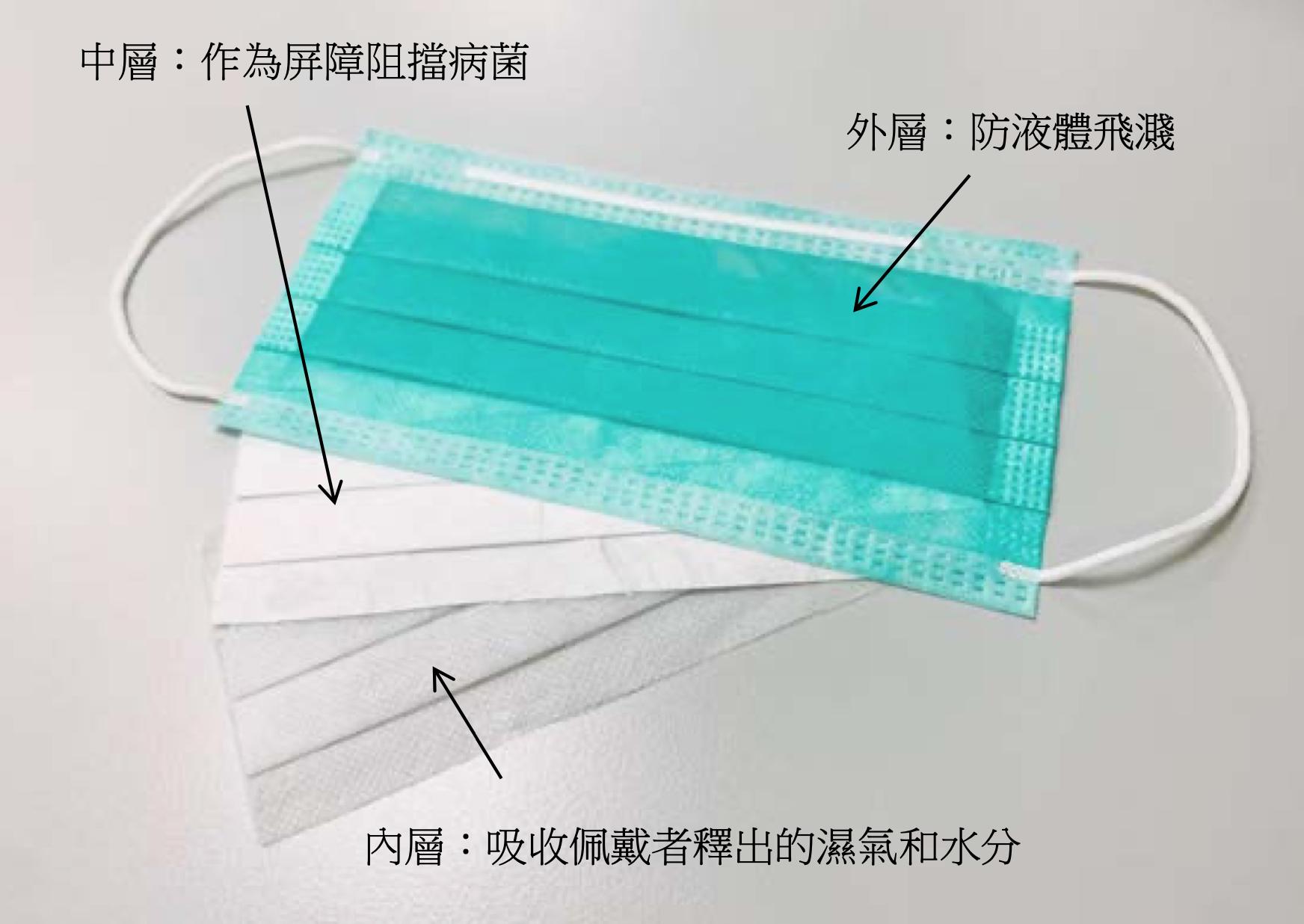 gb2626-2006口罩能够防冠状病毒吗,3m9002v口罩能够防新型冠状病毒吗