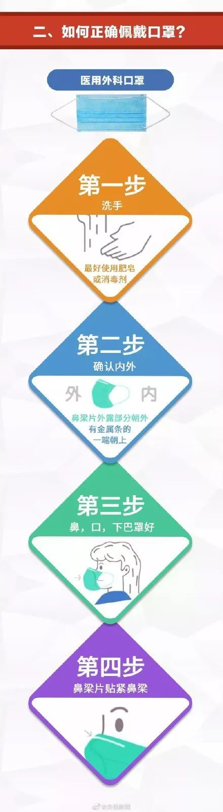 携程往返机票退订返程有什么规定,携程怎么退机票能够免收手续费