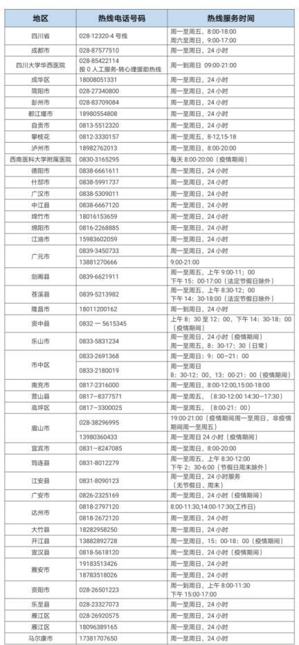 出现心理问题能够找谁求助,心理出现问题应怎么治疗