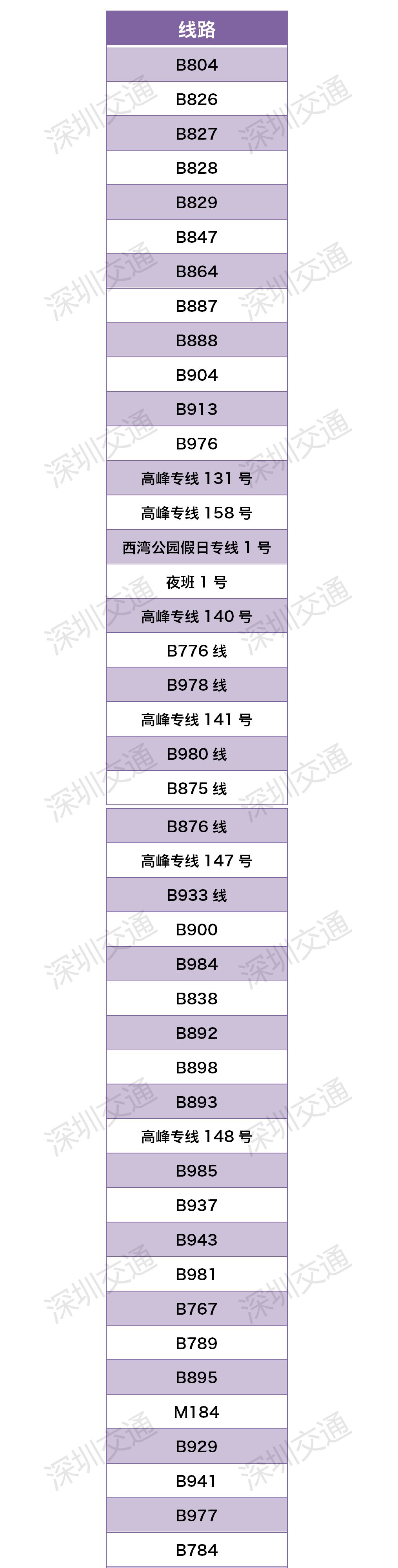 深圳公交地铁停运最新消息,深圳4号线停运了吗