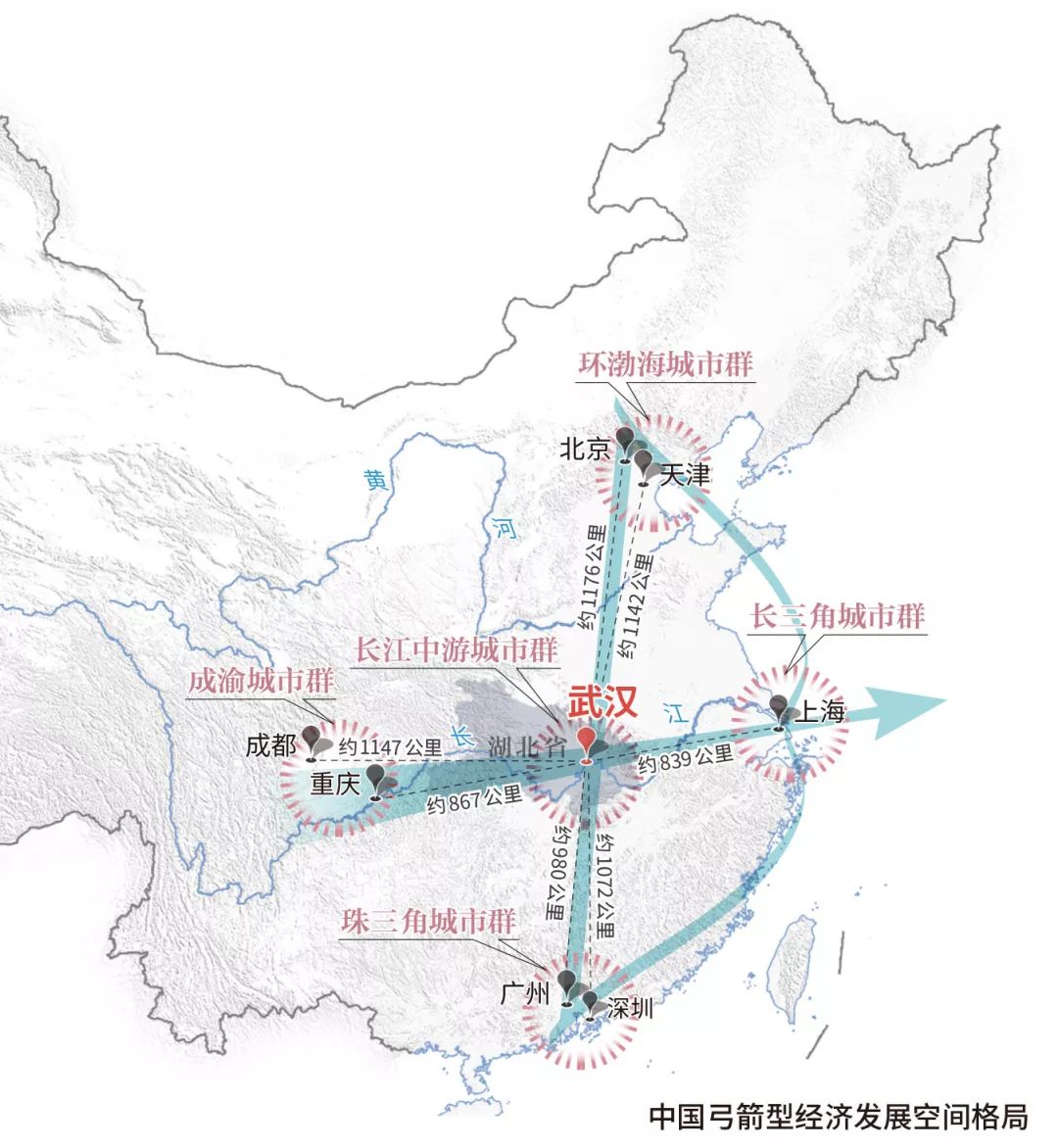 武汉是一座什么样的城市,武汉到底是什么之城