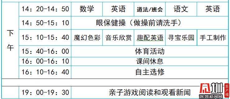 直击深圳线上开学第一天：云升旗、直播课……二孩家庭有点忙