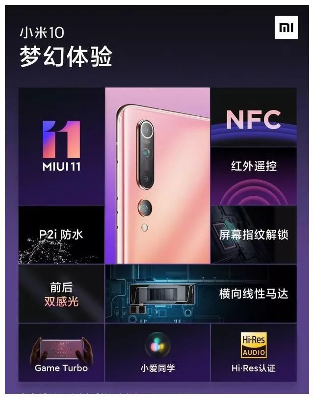 小米10防水测试是不是假的,小米10防水等级在哪里看