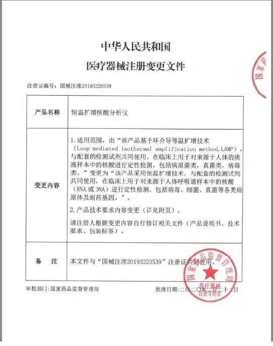 战“疫”利器！全球首个1.5小时内检测6项病毒的核酸检测芯片试剂盒获批
