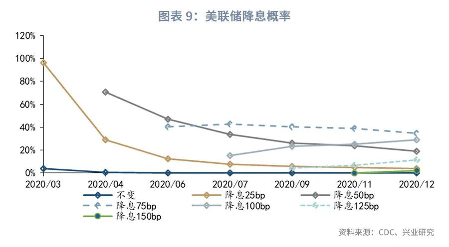 澳元汇率暴跌能够介入吗,澳元大跌能够买入吗