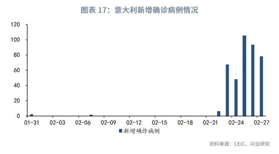 澳元汇率暴跌能够介入吗,澳元大跌能够买入吗