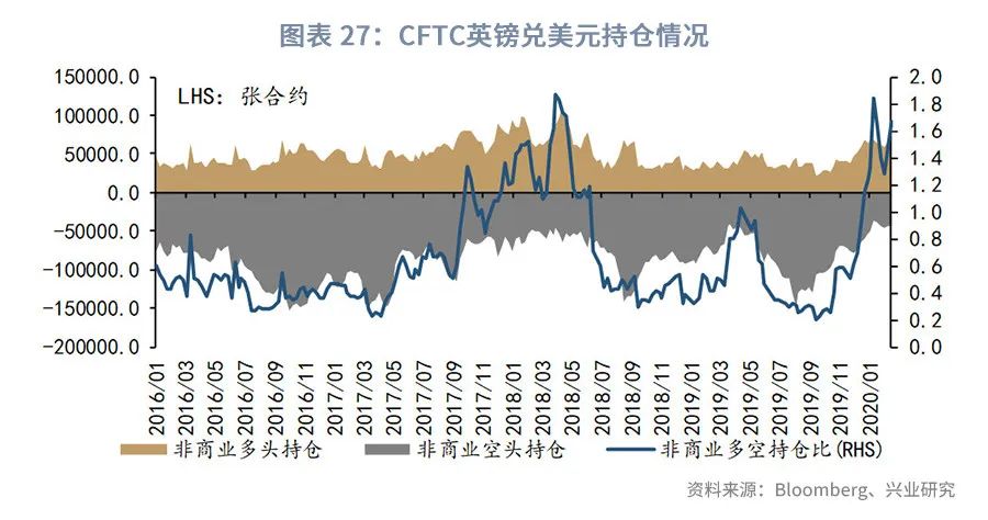 澳元汇率暴跌能够介入吗,澳元大跌能够买入吗