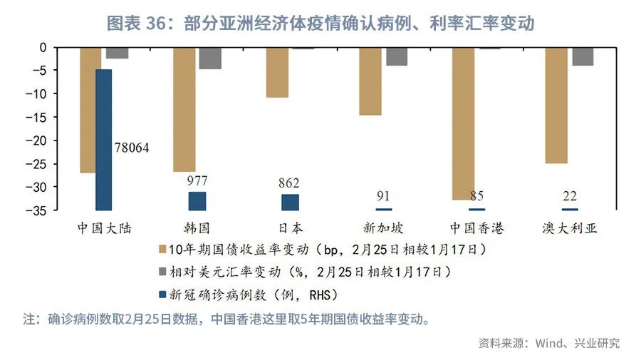 澳元汇率暴跌能够介入吗,澳元大跌能够买入吗