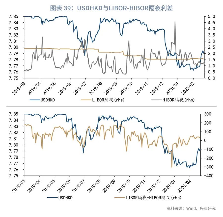 澳元汇率暴跌能够介入吗,澳元大跌能够买入吗