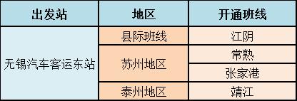 最新无锡机场航班,无锡机场国际航班恢复最新消息