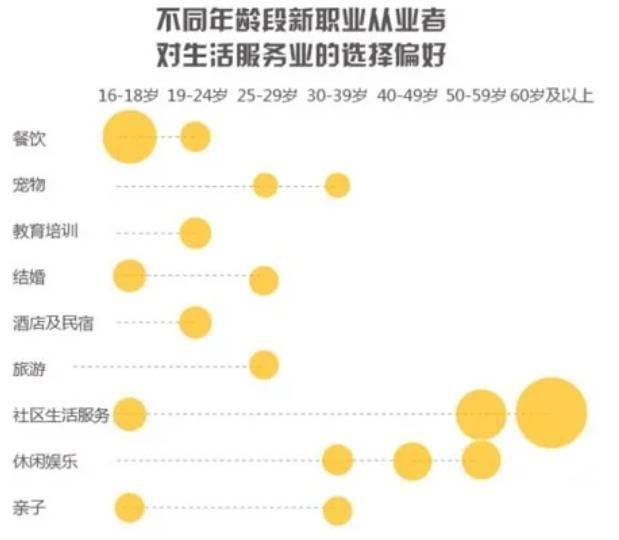日本养老现状vs中国养老现状,日本老人破产的现状