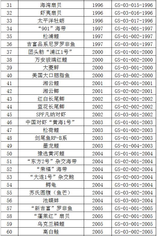中华鳖能够喂龟粮吗,老鳖和乌龟哪个能吃