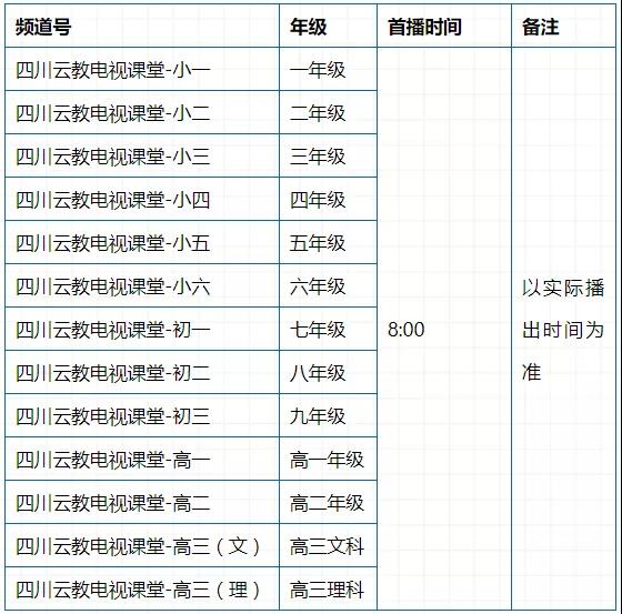 四川云教电视课堂线上教学最全操作手册