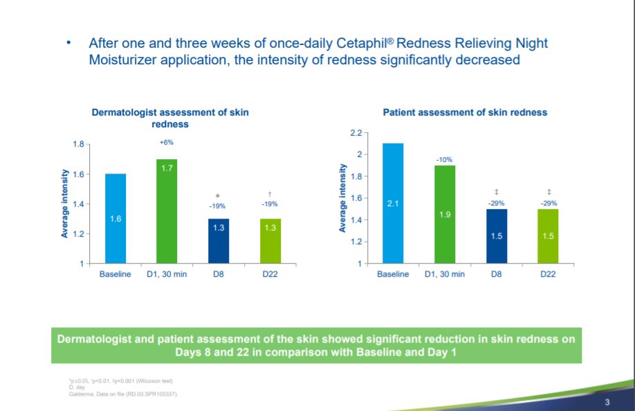 4款让我爱不释手的精华推荐,学生党合适买的平价好物