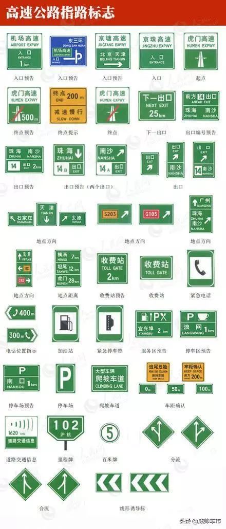 路面标志标线图解,高速公路路面标志标线图解