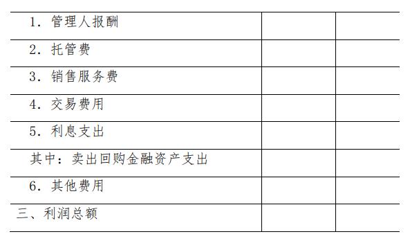 证券投资基金会计核算业务指引-2012.11.16